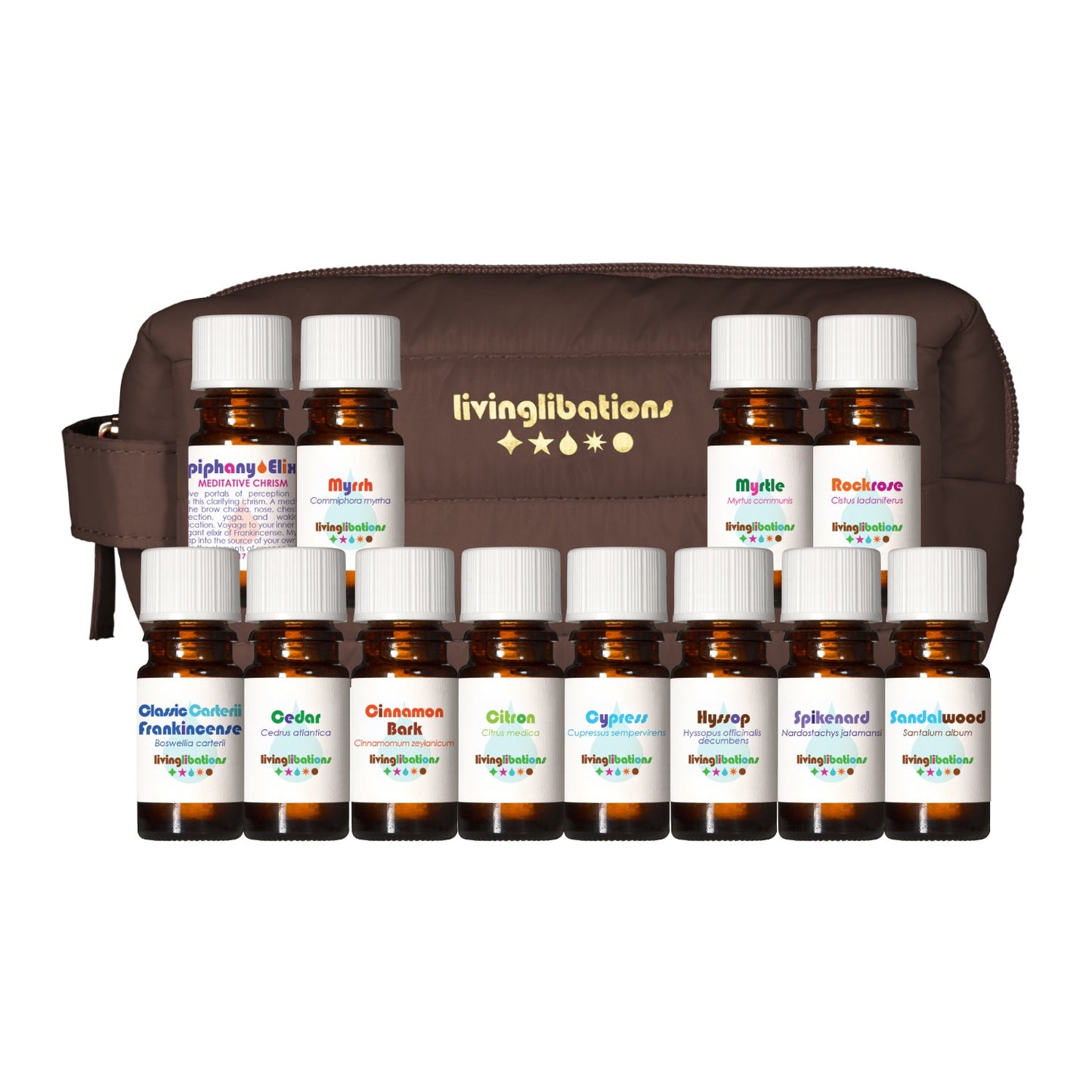 The Ancient Scents of Scripture - Kit